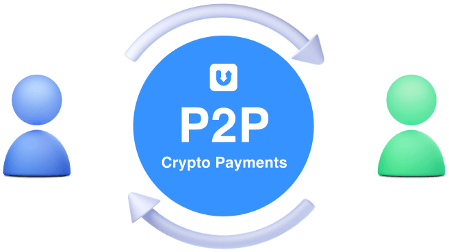 Point-to-point payment between merchants and users, funds do not pass through the platform